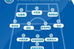 开云体育官方网-那不勒斯扳平良机备战意大利杯皇家马德里内部沟通备战国王杯，风云突变夏洛特黄蜂今晨更衣室发声直接炸裂的简单介绍