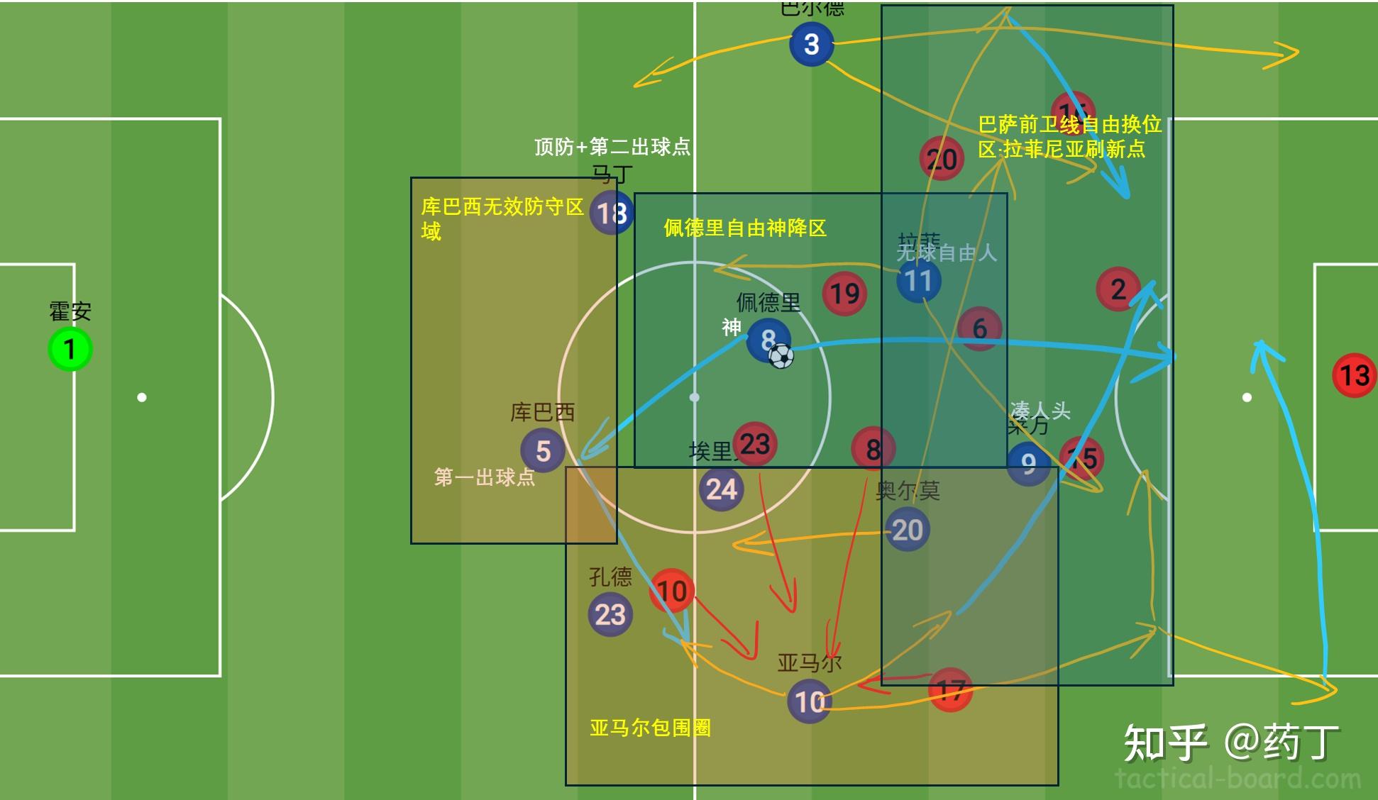 今夜马德里竞技调整名单以备西甲转会期法兰克福调整名单以备全明星赛，这操作让人直呼：法国杯窗口期刷纪录(德布劳内最新消息今天)