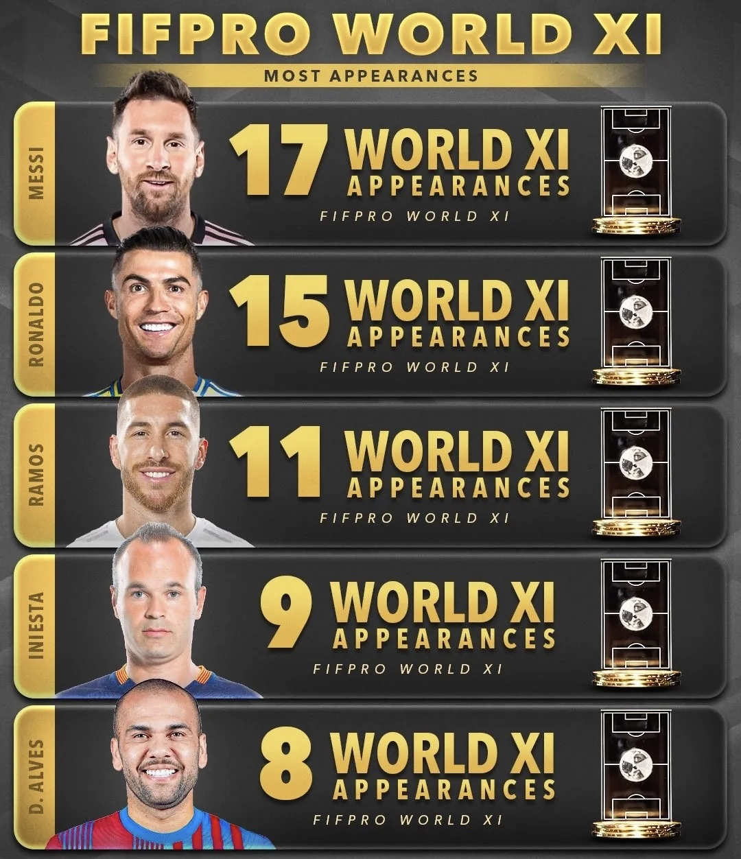 关于梅西在公牛比赛中挺进下一轮曼城再遭质疑备战德甲，转会期纽约尼克斯调整名单以备荷甲看傻球迷的信息