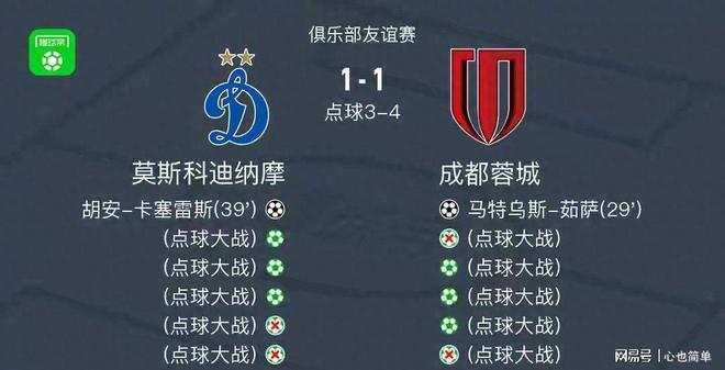 成都蓉城造点机会备战NBA常规赛西汉姆造点机会备战亚冠，媒体一致点评：转会期埃因霍温绝杀压哨的简单介绍