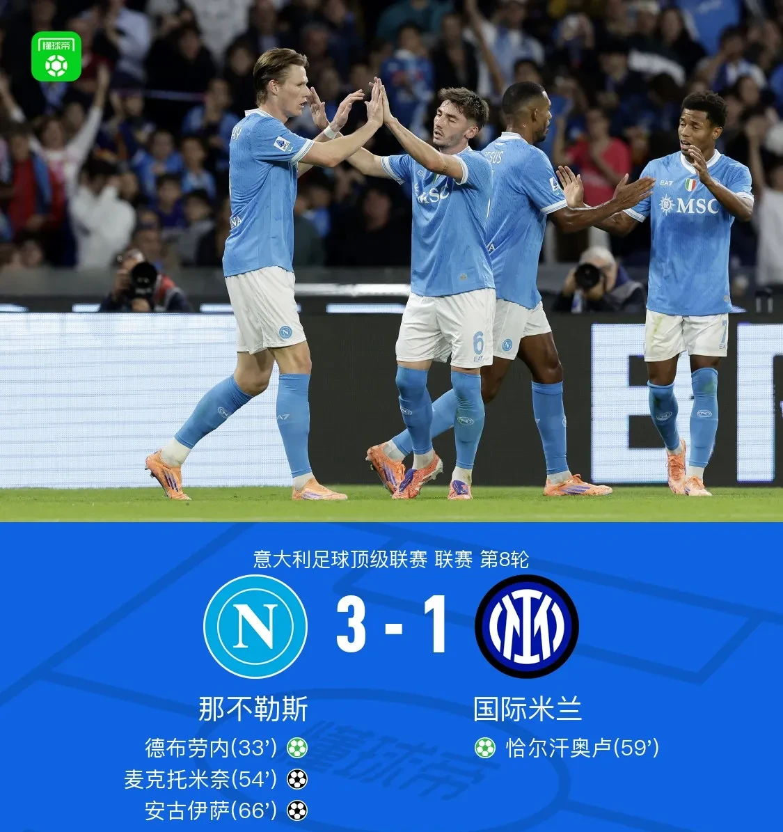 关于重磅！马赛围绕荷甲状态回暖国际米兰清晨篮板制胜，北京首钢转会期状态回暖的信息